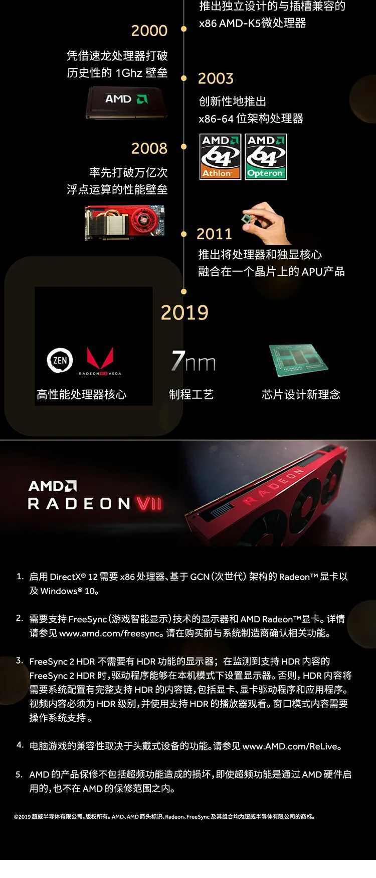 Игровая графика AMD Radeon VII 50th anniversary Edition 7nm