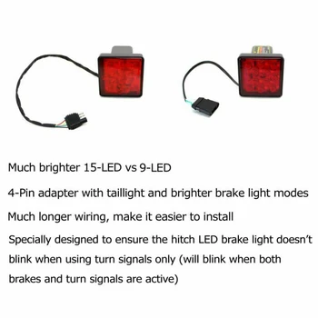 

2 Inch Trailer Truck Hitch Towing Receiver Cover Smoked Lens 15 LED Brake Light