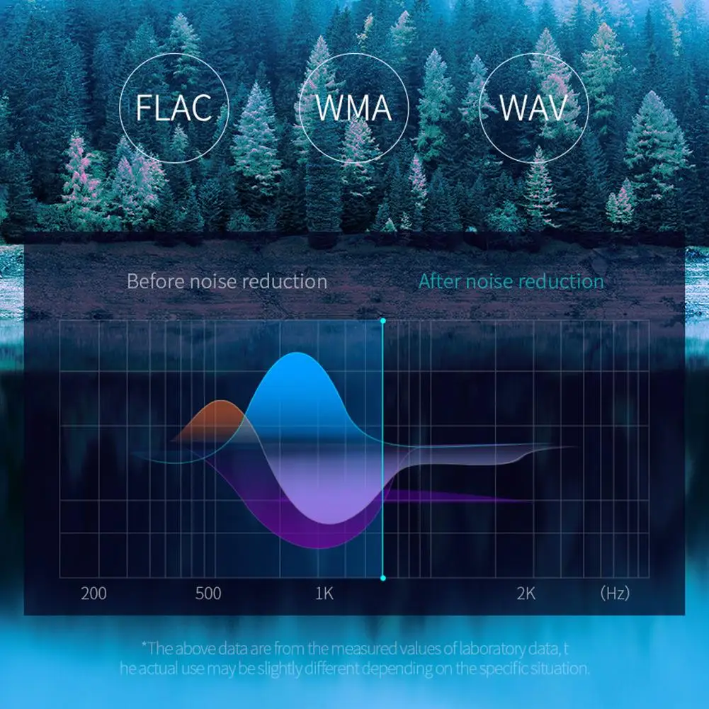 Fm-передатчик Bluetooth 5,0 Fm модулятор MP3 плеер автомобильный комплект громкой связи QC3.0 быстрое зарядное устройство TF AUX аудио приемник