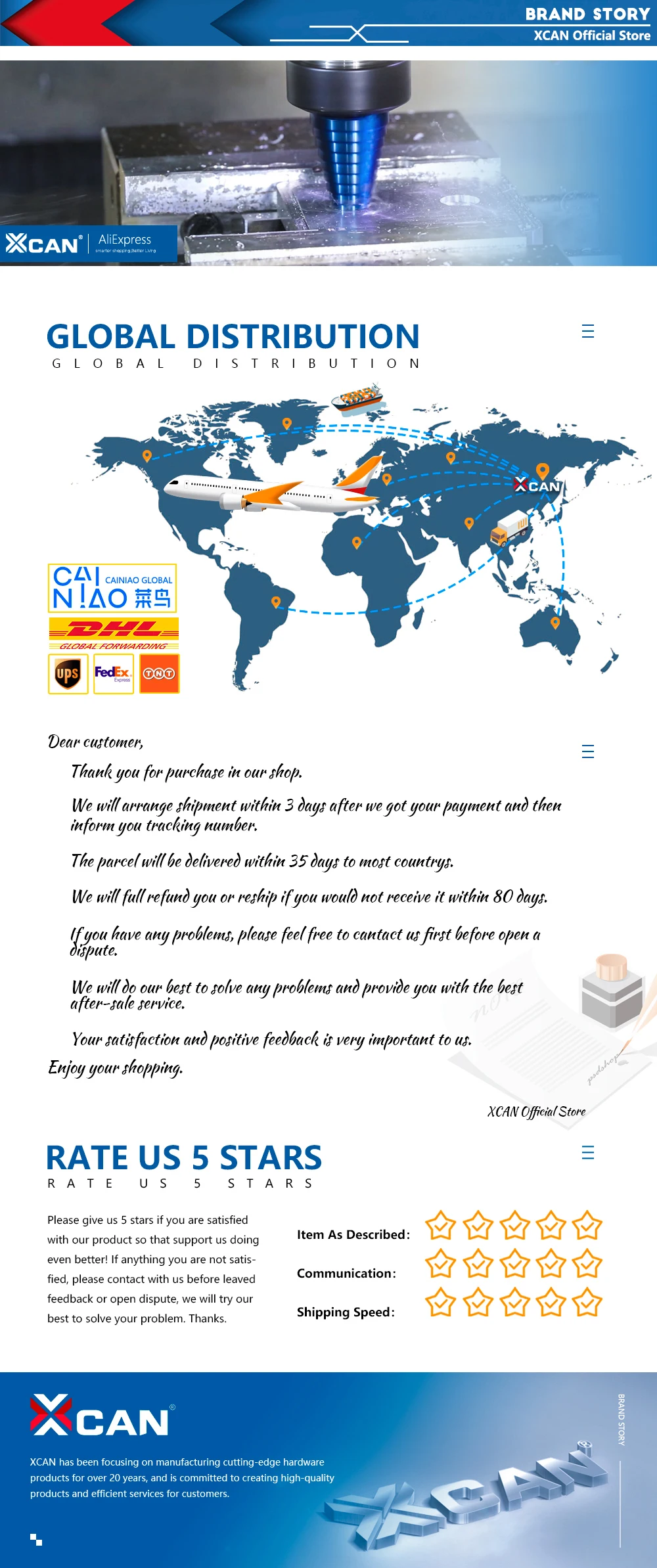 FAQ-（台阶钻右）