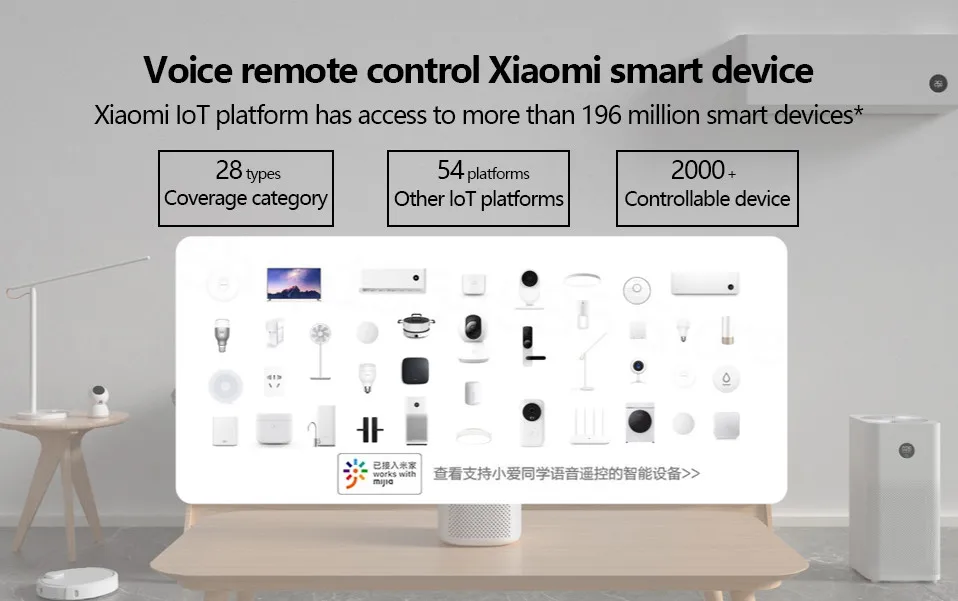 Xiao mi XiaoAI Bluetooth динамик Pro HiFi аудио чип Bluetooth сетчатый шлюз стерео Инфракрасный контроль mi динамик для Android Iphone