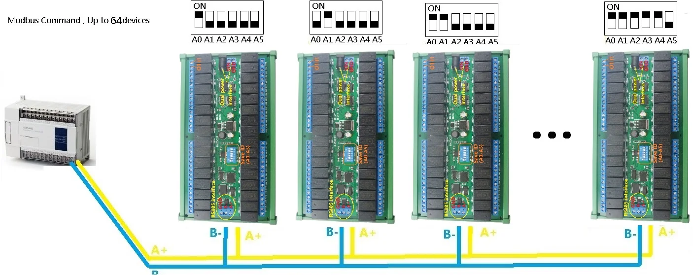 Home Automation Door Lock, Modbus RTU, Módulo
