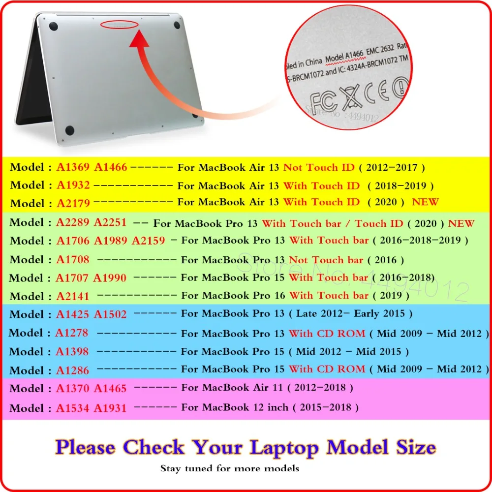 1.macbook型号表格