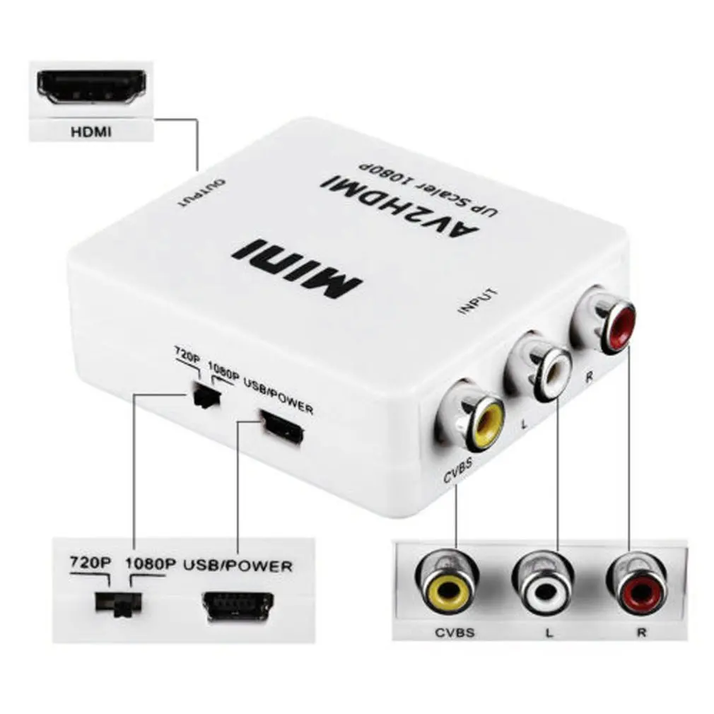 RCA AV к HDMI конвертер адаптер композитный для nintendo NES SNES PS1 SEGA DVD+ AC