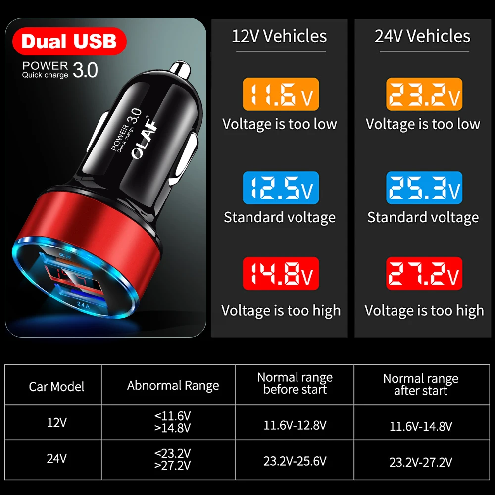 Автомобильное зарядное устройство OLAF 30W 5V 3A Dual QC 3 0 с быстрой зарядкой USB для iPhone X 8