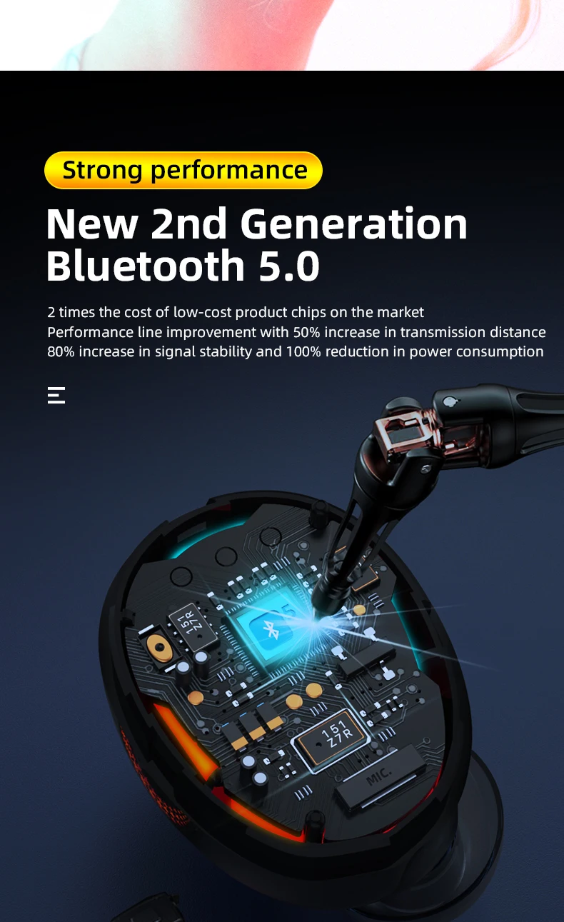TWS Беспроводные наушники с поддержкой AAC декодер Bluetooth 5,0 Наушники Hi-Fi стерео наушники-вкладыши 7 H Playtime 2000 мАч зарядная коробка