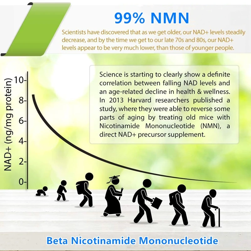 99% NMN сырой порошок Beta Nicotinamide Mononucleotide прямой NAD + дополнение более стабильное чем