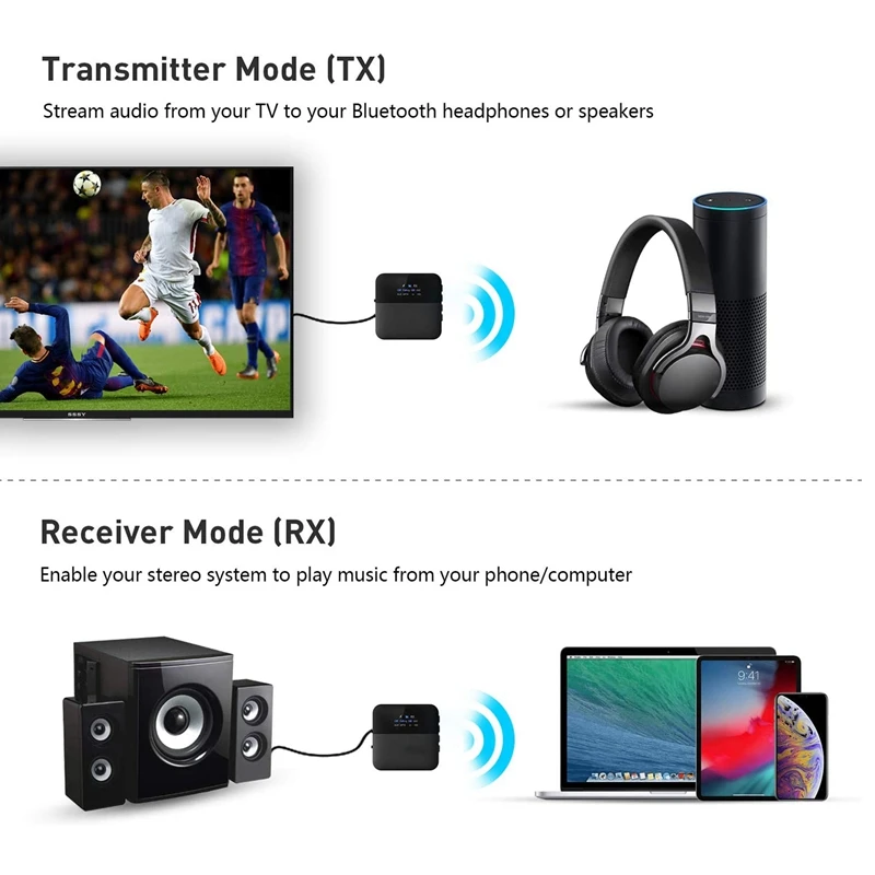 Audio 3 5mm 1 male to 2 Dual female Earphone Headphone Y Splitter Cable Cord Adapter Jack For MP3 MP4 PHONE