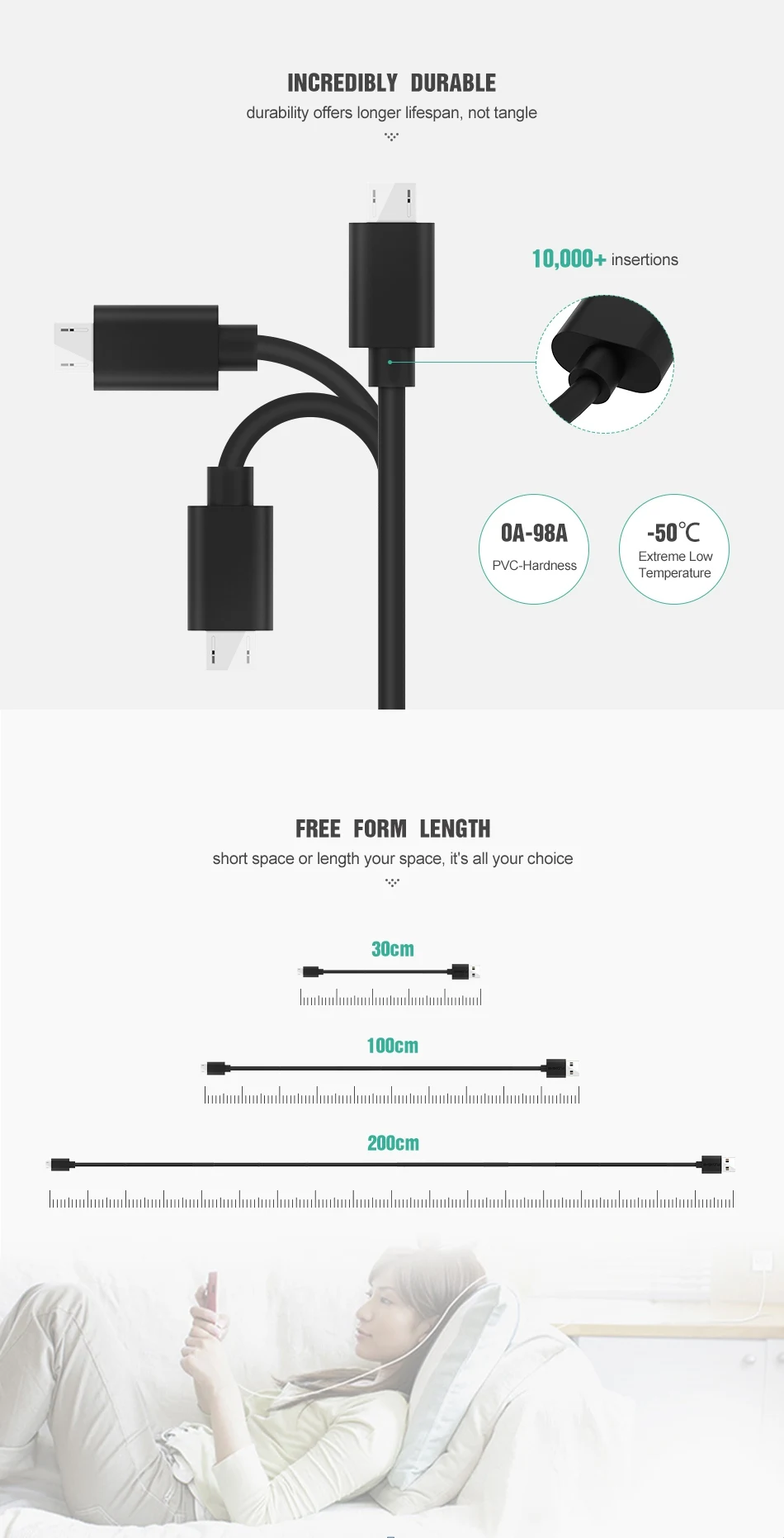 Micro USB Cable For Samsung S7 S6 Edge Huawei Xiaomi Android Charger (2)