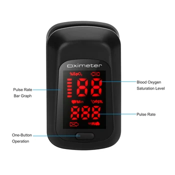

Fingertip Pulse Oximeter LED Digital Display for Gauging Pulse Rate Blood Oxygen Saturation Home Health Care Pulse Oximeter