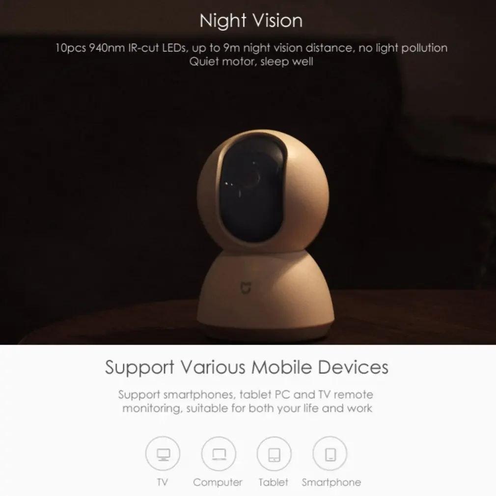 Original Xiaomi Mijia 1080P WIFI Smart Camera IP Webcam Camcorder 360 Angle Panoramic Wireless Night Vision AI Enhanced Motion