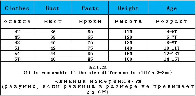 JMFFY/Коллекция года, осенне-зимний детский комплект одежды для маленьких девочек, топ с длинными рукавами+ штаны Новые модные джинсовые комплекты для девочек От 4 до 15 лет