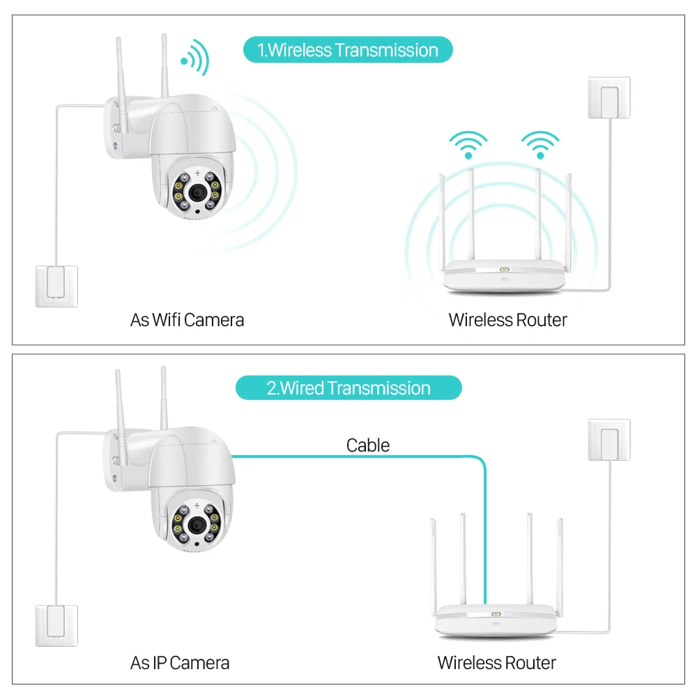 ANBIUX 1080P открытый Скорость купольная камера, Wi-Fi, Камера IP 2MP H.265 аудио PTZ Беспроводной Камера Ai Cloud-SD слот ONVIF ip-камера наблюдения Камера