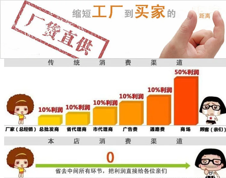 Модальная ночная рубашка, летние новые продукты, женское платье с коротким рукавом больших размеров для среднего возраста, платье для мамы, юбка миди с цветочным принтом, домашняя одежда