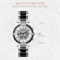 Women's Watches