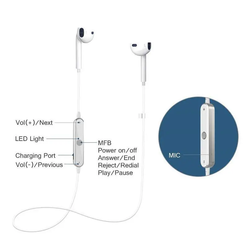 Спортивные шейные беспроводные наушники S6 Bluetooth для телефона с микрофоном iPhone