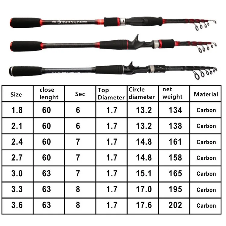 Hacb20394a788419cb12f6ed8887bd8f8A_副本_副本