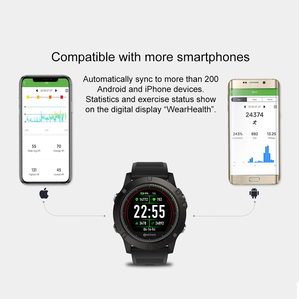Zeblaze VIBE 3 HR Смарт-часы спортивные фитнес-трекер монитор сердечного ритма IP67 водонепроницаемые Смарт-часы для мужчин для IOS и Android