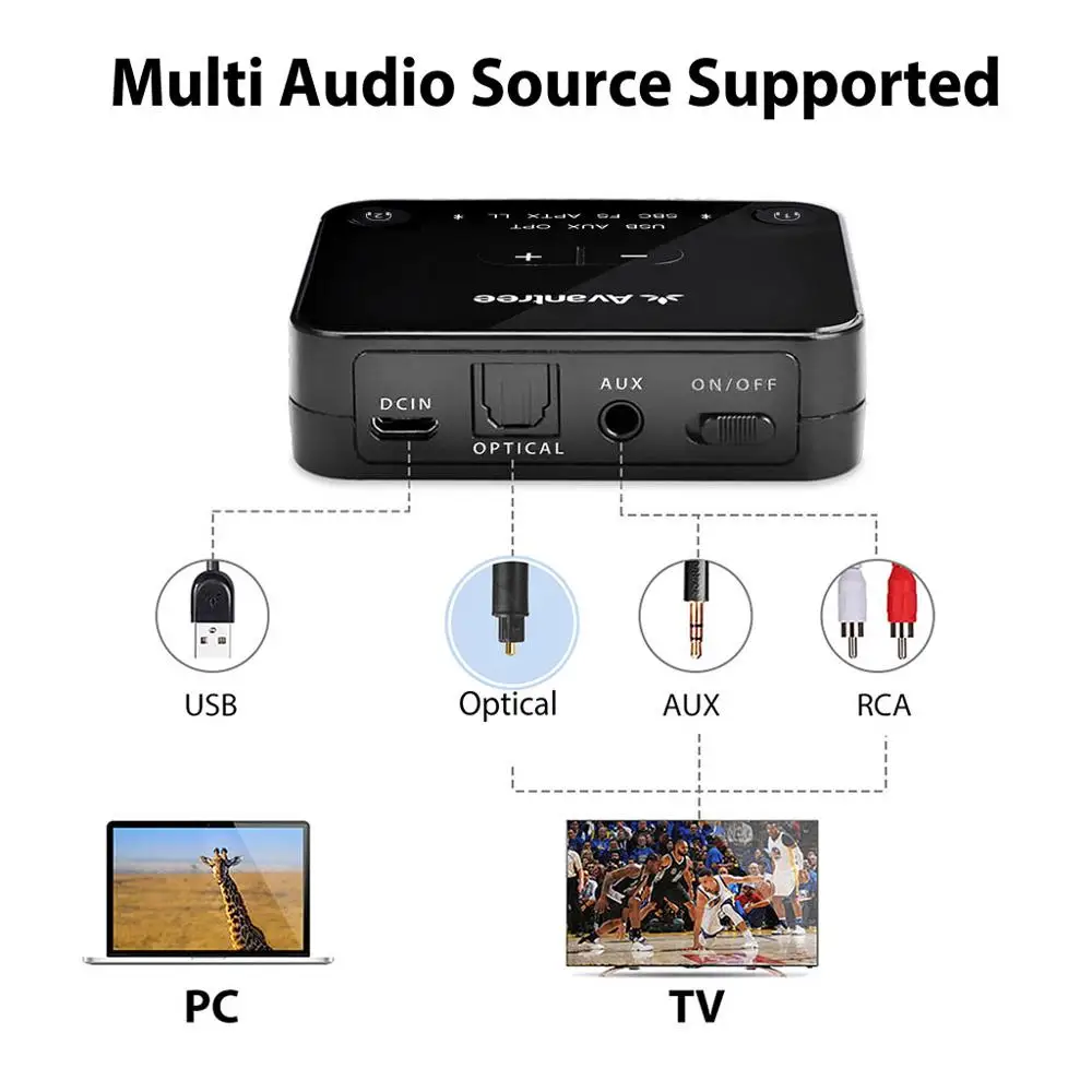 Беспроводные наушники Avantree HT4189 для просмотра ТВ с передатчиком Bluetooth (цифровой