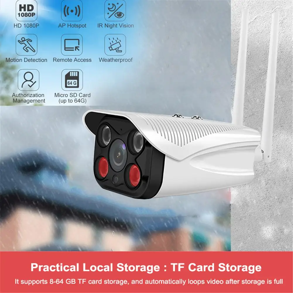 IP камера 1080P Wi Fi 2 4 ГГц HD Антенна ночное видение|Камеры видеонаблюдения| |