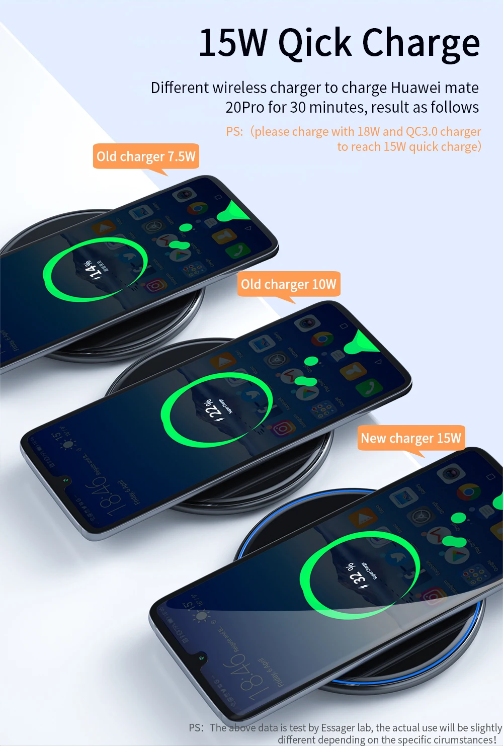 10W 15W Qi Wireless Charger For iPhone 12 11 Pro Xs Max Mini X Xr 8 Induction Fast Wireless Charging Pad For Samsung Xiaomi samsung wireless charging pad