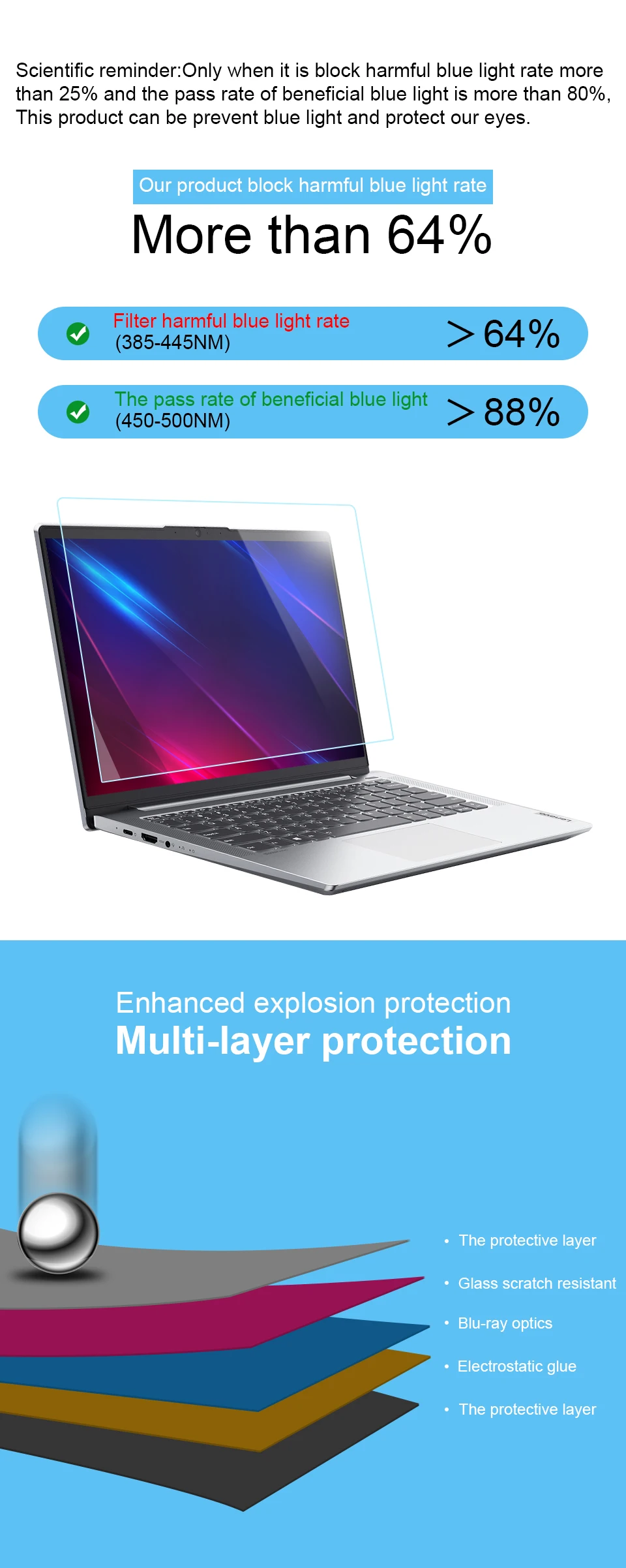 联想Lenovo系列蓝光钢化膜_06