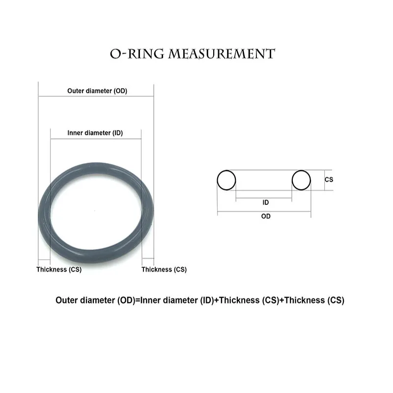Уплотнительные кольца OD15mm ~ 400mm * 5mm CS Green FKM маслостойкая кислотно Щелочная