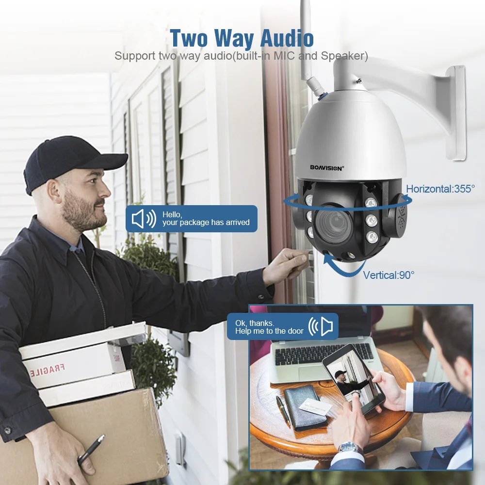 Perfect HD 2MP Wireless PTZ Dome IP Cam WIFI 10X / 20X Optical Zoom Outdoor Security Video CCTV Cam Two Way Audio White Light 80M IR 2