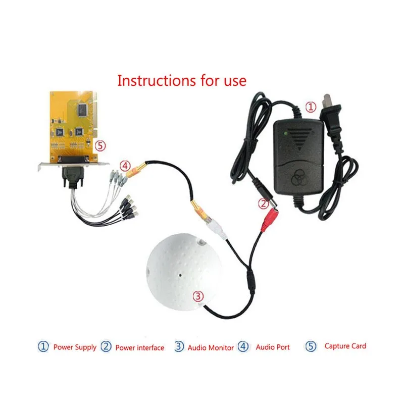 CCTV Микрофон Форма «гольф» аудиоприёмник высокой чувствительности DC 12V мониторинг звука прослушивание устройство домашняя видеокамера J17