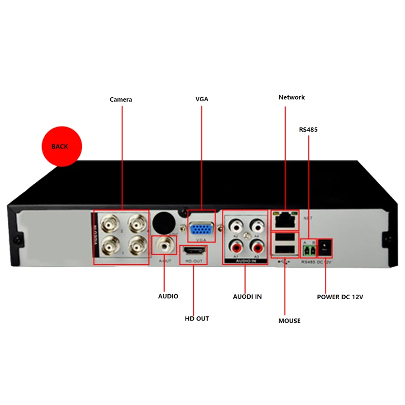 H.265 5 in 1 4CH CCTV Hybrid Video Recorder for 4K 8MP 5MP Input AHD TVI CVI Analog IP Camera Motion Detection AS-AVR5504H-265