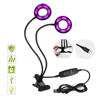 

Double round clip Double Chip LED Grow Light Full Spectrum for Indoor Plants