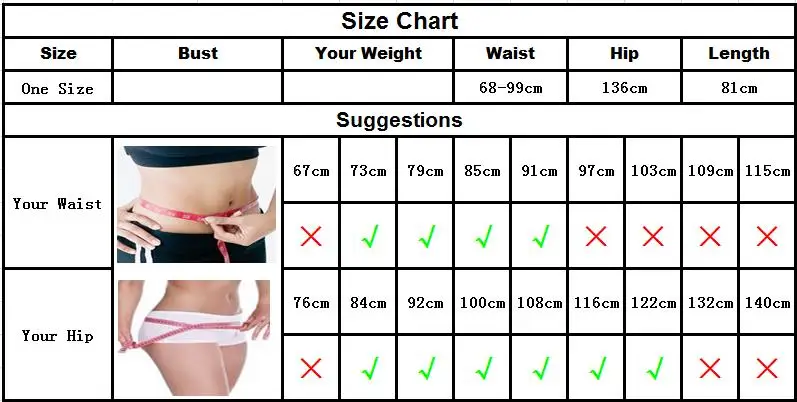 Size