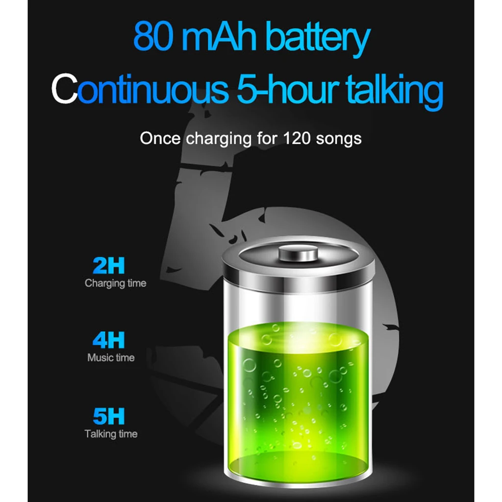 Portable Wireless Bluetooth Headset Clip Handfree BT Earphones w / Mic BT4.0