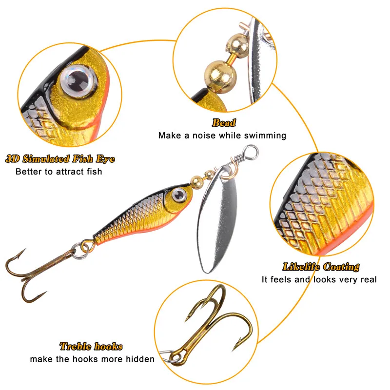 Description Picture 5 of item5/10/16Pcs Spinner Fishing Lures Spinner bait Spoon Lures with Feather Treble Hooks for Pike Trout Salmon Bass Spinner Lure