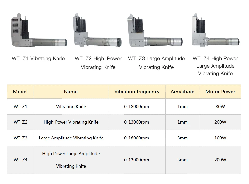 WaveTopSign CNC Leather Vibrating Knife Oblique Knife Vibration Cutti