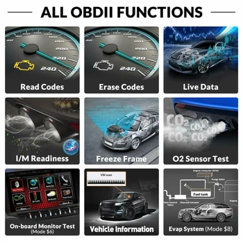 

Automotive Code Reader Code Reader Scanner Check Engine Fault High Quality