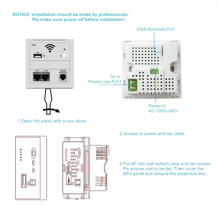 RJ11 86-tipo Europeu padrão 802.3af POE padrão