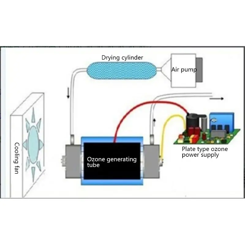 AC220V 500mg озоновый генератор комплект озоновой воды очиститель воздуха стерилизатор дезинфектор аксессуары