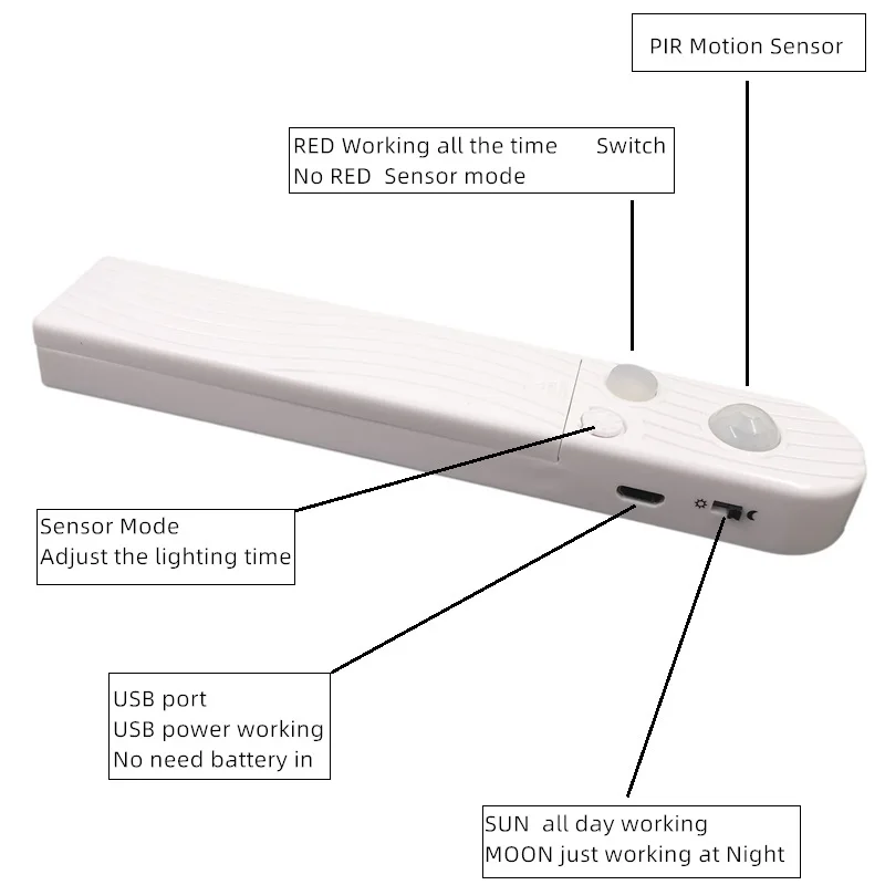 Gylbab 1m 60 led PIR sensor aaa strip night Light bulb string battery powered operation for Bed cabinet
