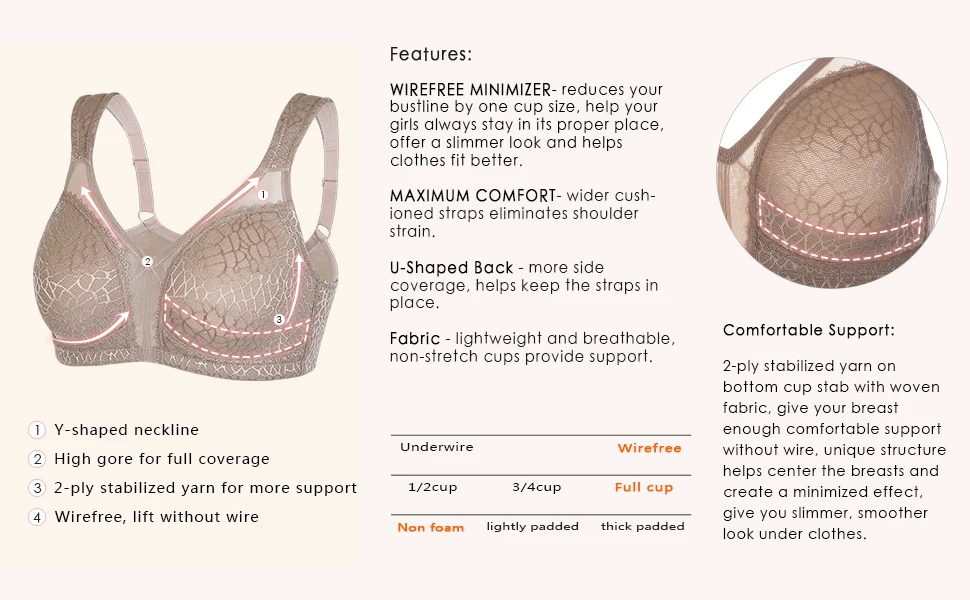 Minimizer Bra Plus Size Women Full Coverage Wireless Bras Women Plus