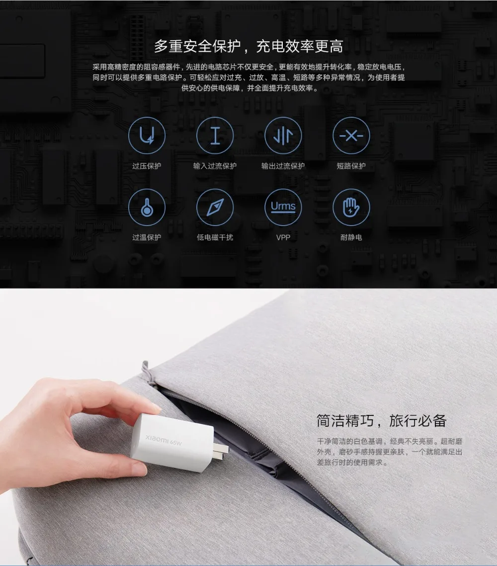 Original Xiaomi GaN 65W Travel Charger (11)
