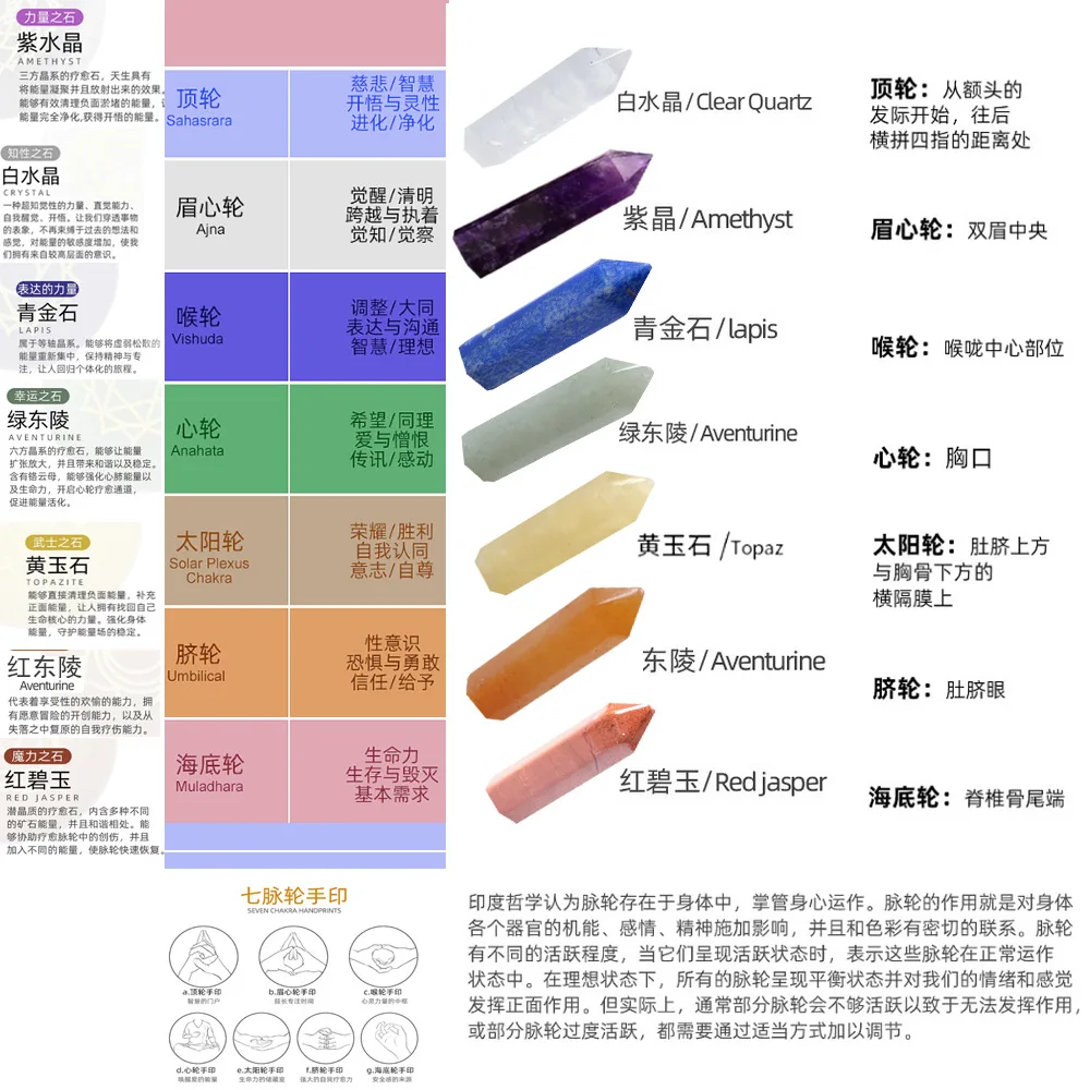H2345aa1c76334b1ea61158d6c6004ebe5.jpg?width=1000&height=1000&hash=2000