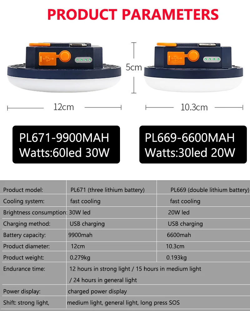 poderoso led luz de acampamento usb recarregável lâmpada tenda lanternas luz emergência portátil para caminhadas como banco potência