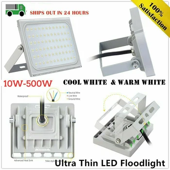 

High Lighting Slim LED Floodlight For SMD Outdoor Waterproof IP65 Security Lamp