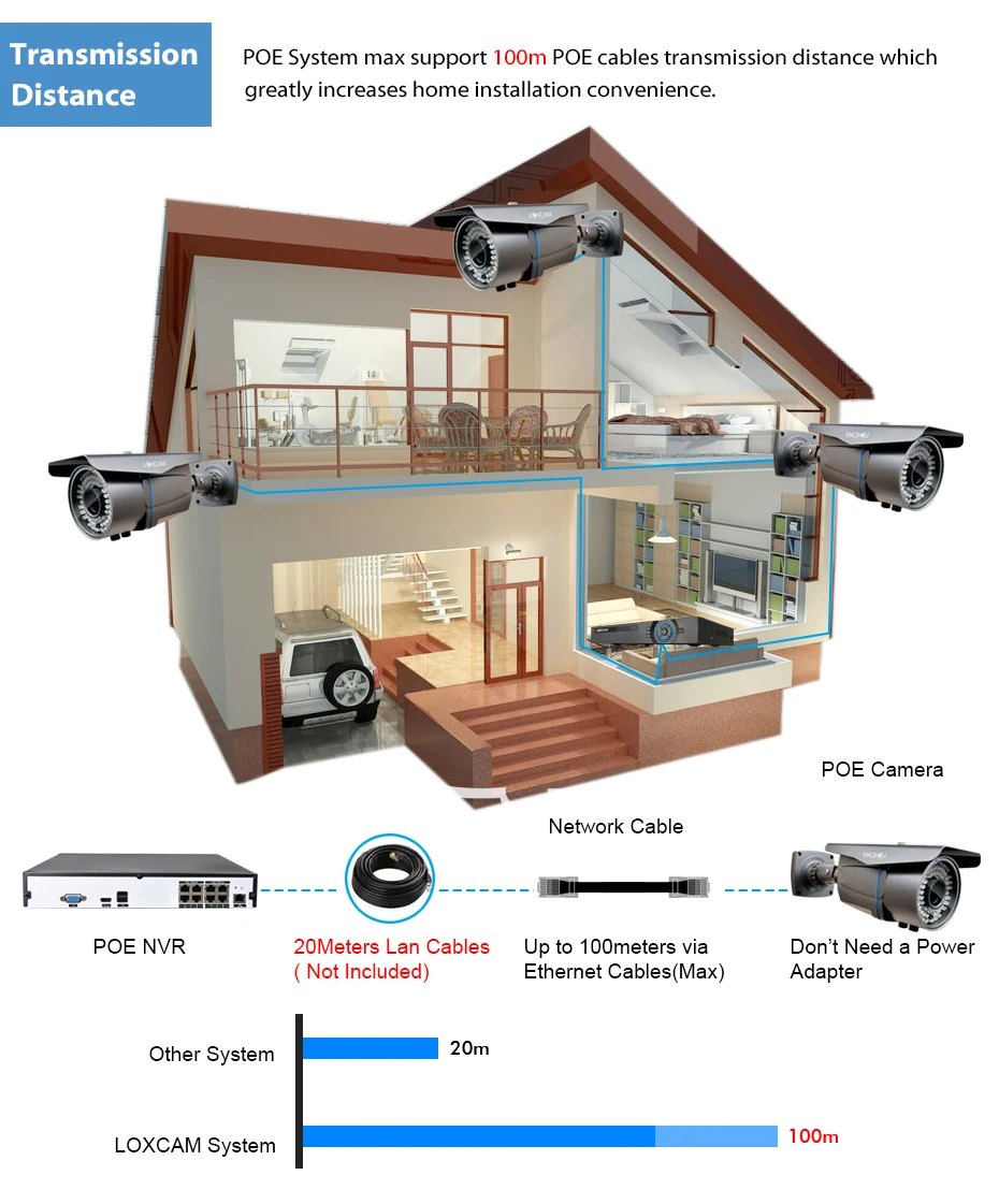 H.265 CCTV система NVR 8Ch 4MP POE NVR Kit 8 шт. 4.0MP POE ip-камера видеонаблюдения с поддержкой Wi Камера 2,8-12 мм объектив с переменным фокусным расстоянием P2P видеонаблюдение Системы