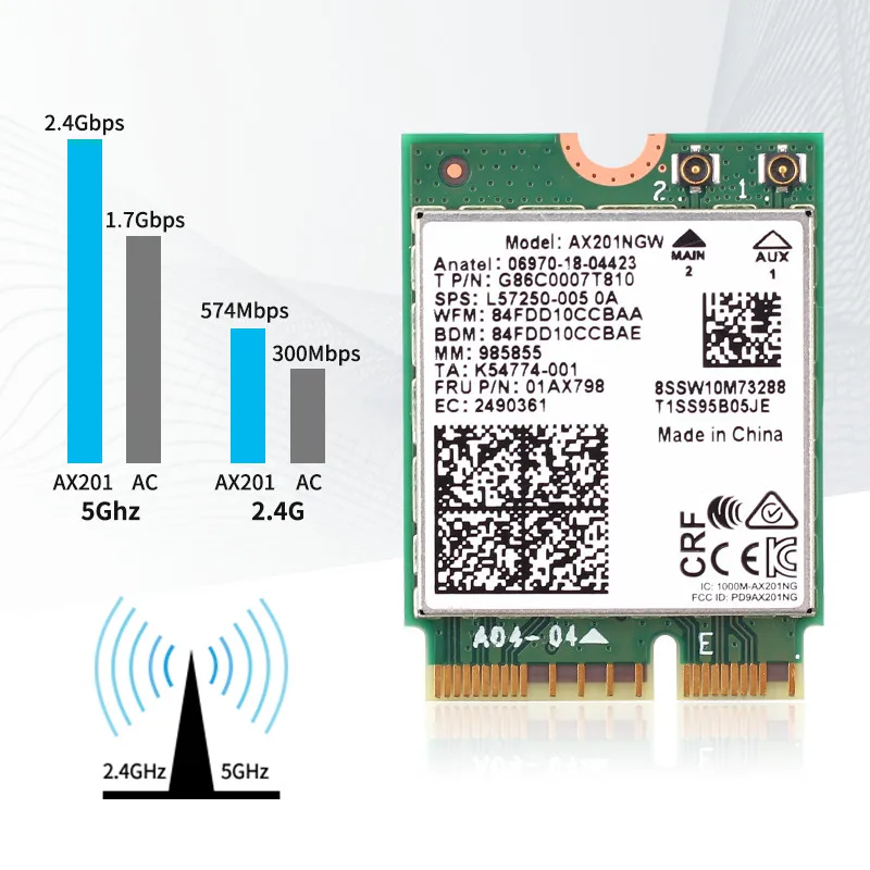 2 4 Гбит/с двухдиапазонный Wi Fi 6 AX201 беспроводной адаптер Bluetooth 5 0 для Intel AX201NGW NGFF Key E