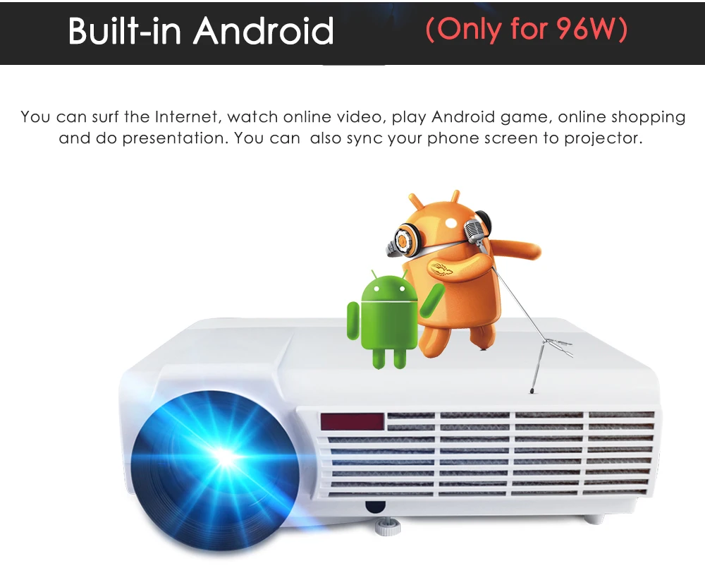 Проектор Poner Saund LED96 Wi Fi 3D 5500 люмен Full HD Android 6 0 беспроводной мультиэкранный
