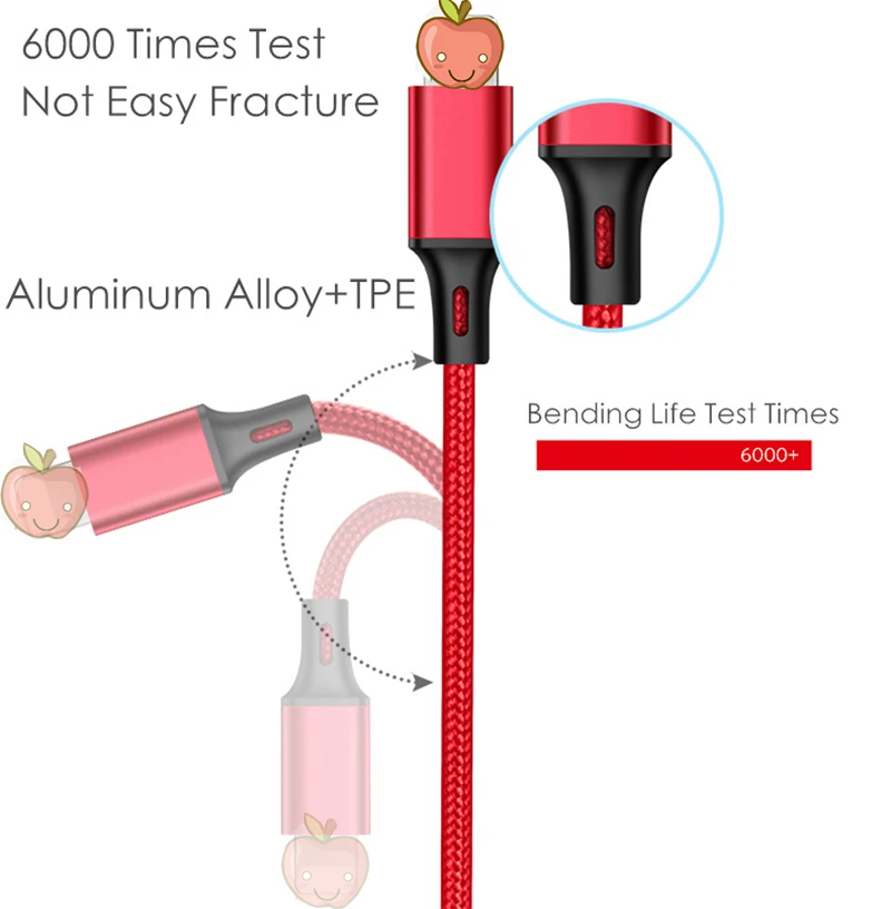 Mobile-phone-data-cable-three-in-one-data-cable-for-Android-Type-C-Apple-charging-custom (2)