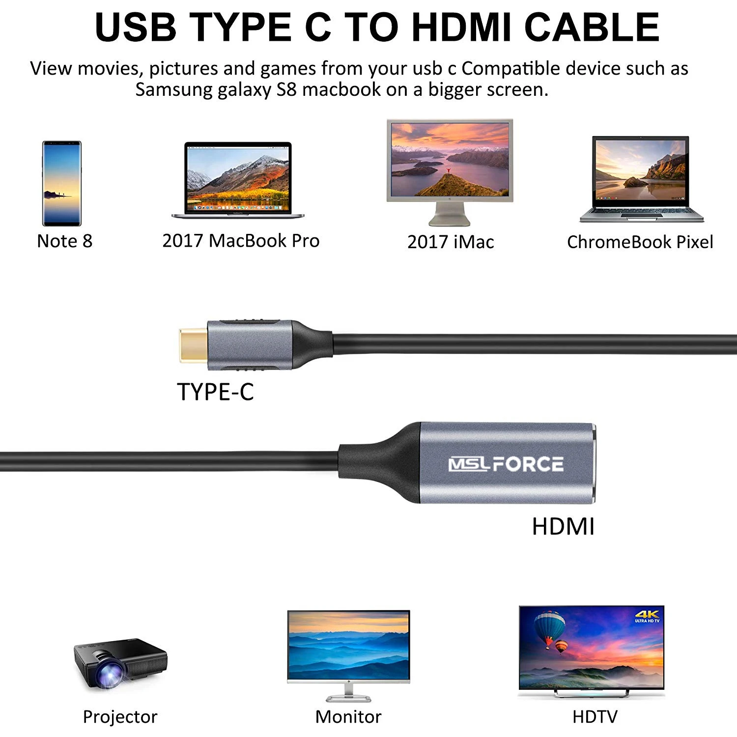 MSL Тип C к HDMI адаптер USB 3,1 USB-C к HDMI адаптер конвертер «Папа-мама» для MacBook huawei Matebook samsung S8