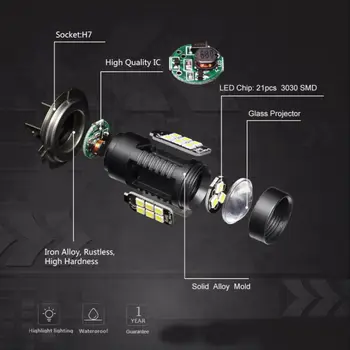 

1 Pair LED lights H7 Car Auto HID 12V DC 1800 LM Lamp Replacement Parts